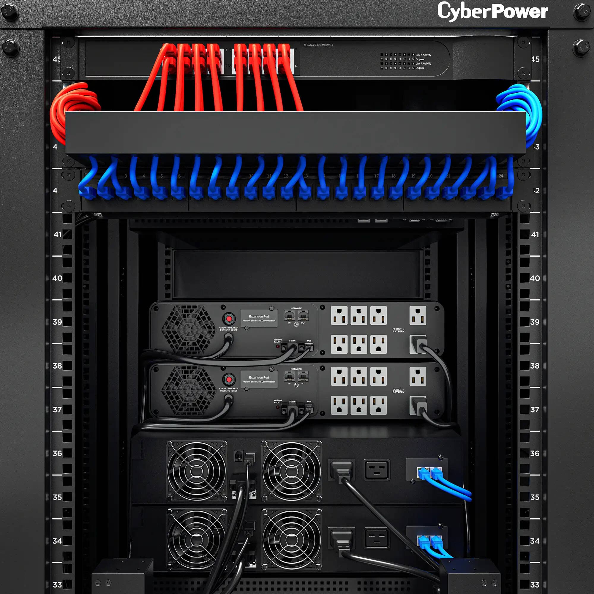 CyberPower CP1500PFCRM2U 1500VA 2U rackmount UPS with sine wave output, LCD, and SNMP support